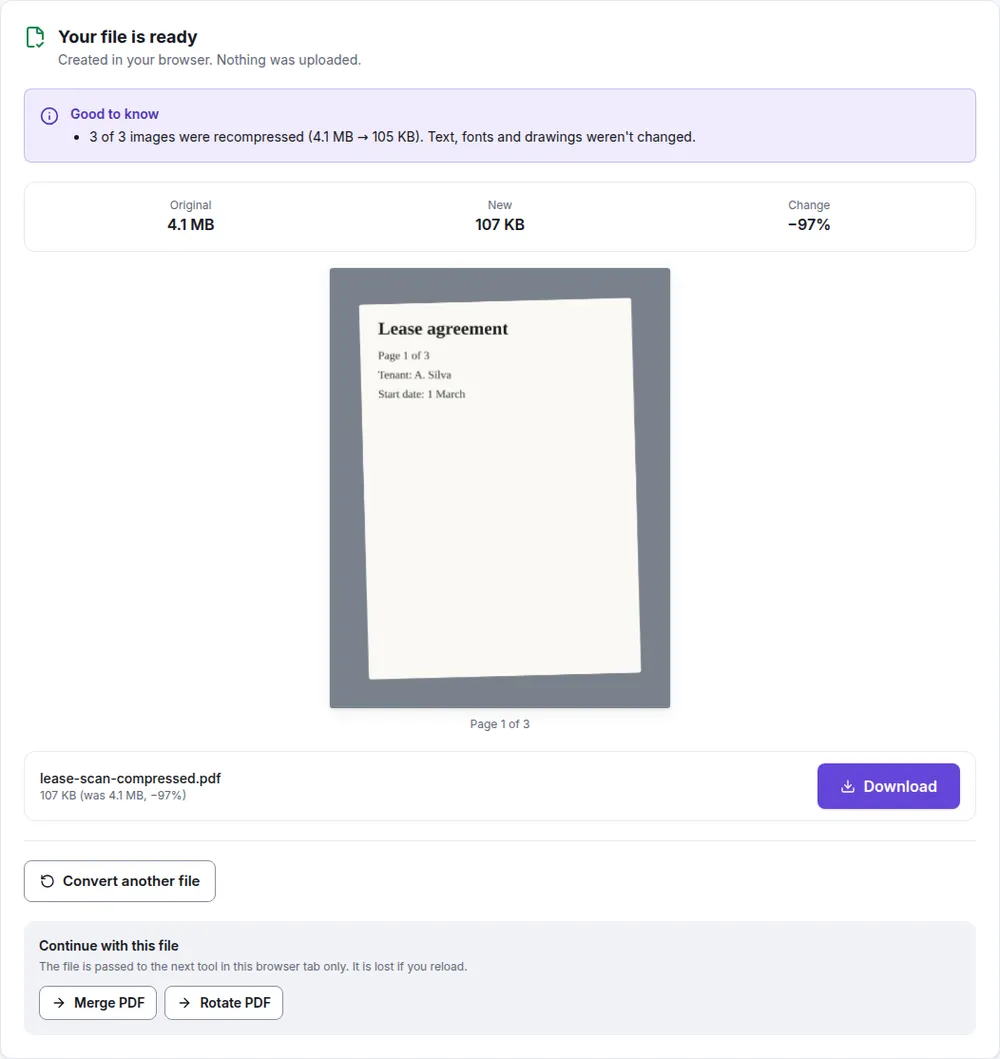Filecon result screen for lease-scan.pdf: 3 of 3 images recompressed, original 4.1 MB, new 107 KB, change −97%, with a preview of page 1 of a lease agreement and a Download button for lease-scan-compressed.pdf.